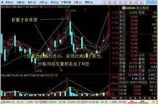 股票中临收市前股价突然拉升少少是什么意思?