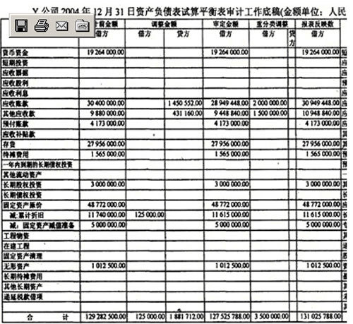 库存现金监盘表-库存现金监盘表审定数如何求