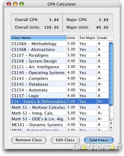 美国f1续签成绩GPA问题-美国F1签证续签 GP