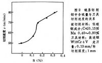 易切削钢