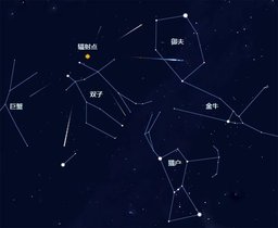 太阳双子金星双子_象限仪座流星雨方位_双子座方位