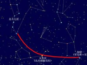 星星而构成为天使似的少女模样