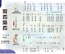 歌曲《阿西里西》简谱图片