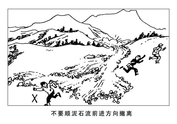 地震安全创意手绘图