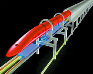 真空管道磁悬浮列车_360百科