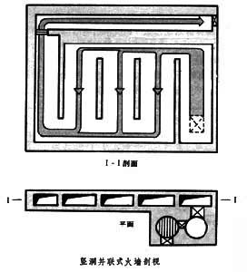 火墙