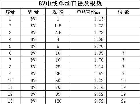 圆周率计算公式推导演示模型小学 虾米图客