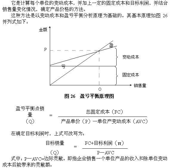 补偿曲线曲度_收入补偿需求曲线