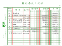 銀行存款收入日記賬