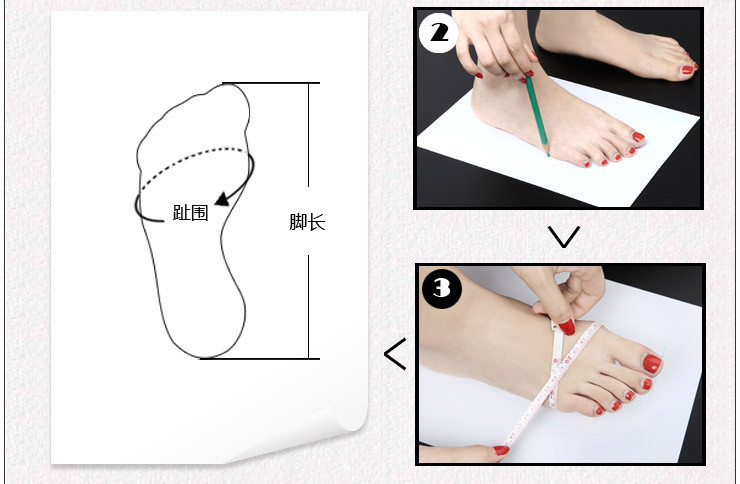 目前世界各国采用的鞋码并不一致,但一般都包含长,宽两个测量