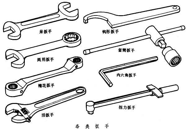 山东聊城优质扳手,六角扳手,各种规格供选,厂家直销