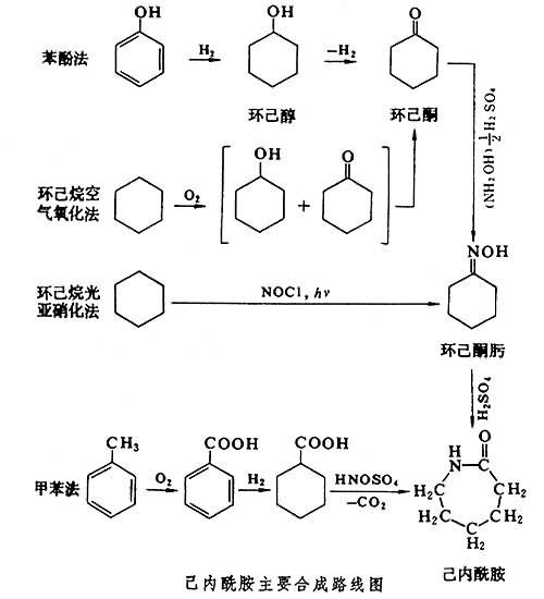 pcl5的路易斯结构式图片